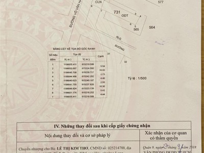 Bán kho xưởng đường võ văn hát, p long trường, q9, tp.hcm. 218m  - gia tốt 3