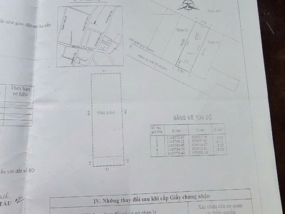 Căn nhà phố 8 tỷ . đường nguyen binh khiem. 4