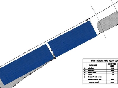 Cho Thuê 6000m2 Xưởng mới Ngay KCN Bến Cát ,Gía :315 triệu , PCCC tự động , Giấy tờ đầy đủ 4