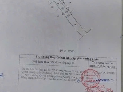 Nhà chính chủ - giá tốt - vị trí đẹp tại đường quang trung, quận hà đông, tphn 0
