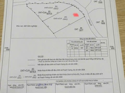 Giá rẻ. đất thạch thành , thanh hoá, 2000m2 full thổ 2