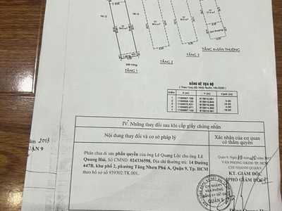 Bán nhà gần ngã tư thủ đức 5 phút ra trung tâm   tiện ở   kinh doanh buôn bán hoặc mở vp cty 4