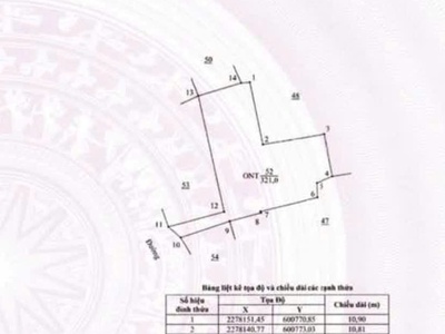 Lô đất vàng làng nghề trống đọi tam - tiên sơn - duy tiên 0