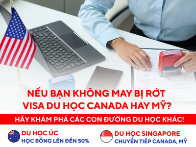 Nếu Bạn Không May Bị Rớt Visa Du Học Canada Hay Mỹ 0