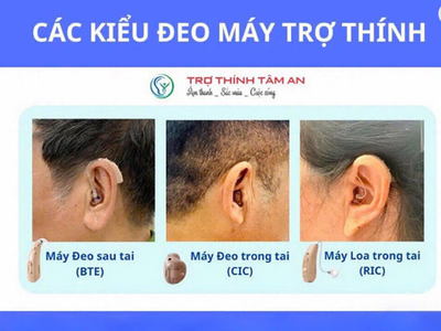 Các kiểu đeo máy tại trợ thính Tâm An Thái Bình 0