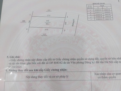 Bán đất thổ cư 99m2 - vị trí vàng đông xuân, quốc oai - giá chỉ 2.2 tỷ - sổ đỏ chính chủ 0