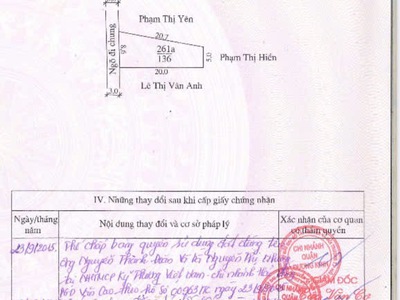 Bán 2 lô đất siêu đẹp tại TDP Phú Hải - Dương Kinh - Hải Phòng 0