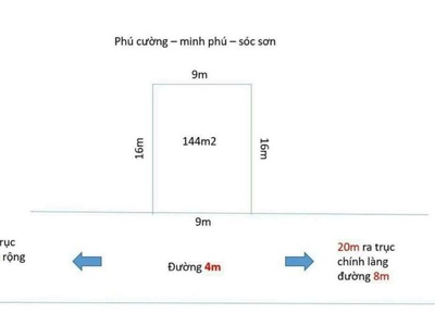 Đất đẹp - giá tốt - vị trí đắc địa tại phú cường, minh phú, sóc sơn, tphn 2