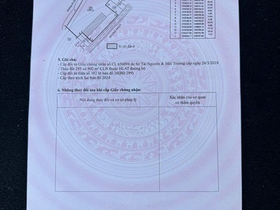 Bán đất đầu tư phân lô ngay mặt tiền đường ql27, phú sơn, lâm hà, lâm đồng. 3