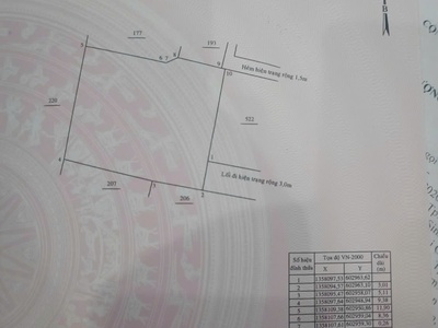 Bán đất hẻm bắc sơn, phường vĩnh hải nha trang,diện tích: 179m   bán: 6,2 tỷ  lh e nhật 1