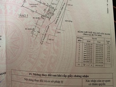 Cần Tiền Trả Nợ, Bán Gấp Nhà 77m2 Đường Tân Xuân 2, Hóc Môn giá 650 Triệu có SHR. 0