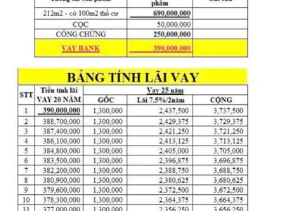  cần bán gấp đất long tân   dầu tiếng, bình dương 2