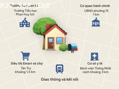 Hót   vị trí vàng kinh doanh - nhà góc 2 mặt tiền - nở hậu đẹp tại : phan huy ích - tân bình 2