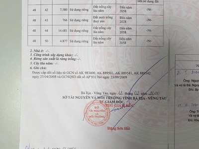 Cần bán 7 mẫu đất đẹp - đầu tư sinh lời -   chủ cần bán nhanh đất 3