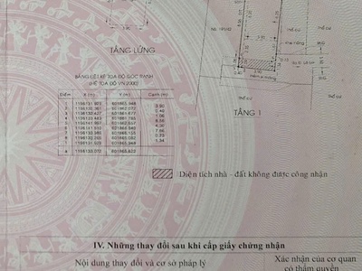 Hàng mới 3tỷ9 bl 3