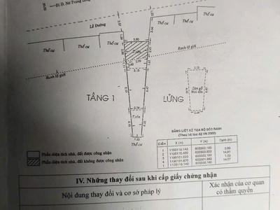 Bán nhà mặt tiền 31 nguyễn huy lượng p14 bình thạnh mtkd đa ngành 3