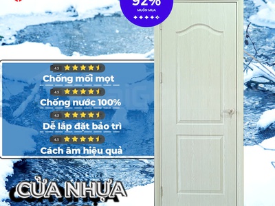 Cửa Nhựa ABS Hàn Quốc: Sự Kết Hợp Hoàn Hảo Giữa Chất Lượng Và Thẩm Mỹ 1
