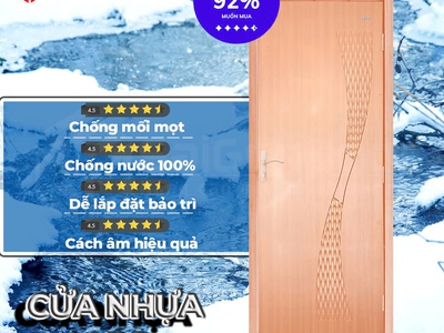 Cửa Nhựa ABS Hàn Quốc: Sự Kết Hợp Hoàn Hảo Giữa Chất Lượng Và Thẩm Mỹ 3