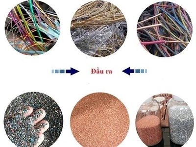 Máy nghiền phế liệu   Giải pháp thu hồi đồng hiệu quả cho xưởng tái chế 1