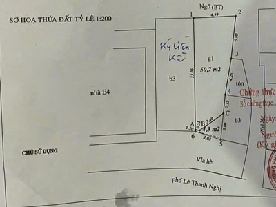 Đất đẹp - giá tốt - vị trí đắc địa tại phố lê thanh nghị, phường bách khoa, quận hai bà trưng, 0