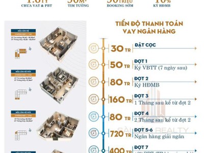 Fresia riverside giữ chổ 30 triệu nhận ưu đãi 50 triệu còn 3 suất , 2 phòng ngủ có nội thất 1.6 tỷ 3