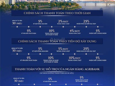 1tỷ56 cho căn hộ 2pn ngay aeon mall, tìm ở đâu  hãy xem nó... 3