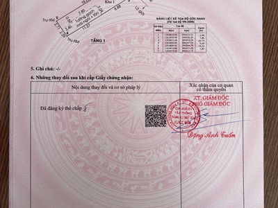 Còn 1 lô duy nhất đất đường 6m thông tô ký, thới tam thôn, hóc môn 1