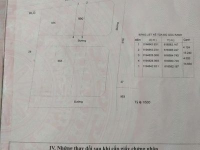 Lô đất 2 mặt tiền hxh đường 7 long trường DT 60m giá tốt 0