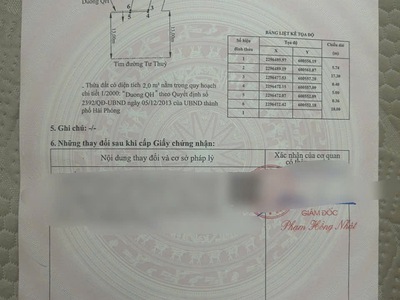 Bán lô đất mặt đường 402 Tư Thuỷ, Hòa Nghĩa, Dương Kinh, Hải Phòng 1