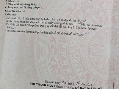 Sở hữu đất đẹp - đầu tư sinh lời - cần bán nhanh đất 2