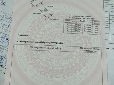 Bán lô đất tại TDC Bà Cằng, Hòa Nghĩa, Dương Kinh, Hải Phòng 0