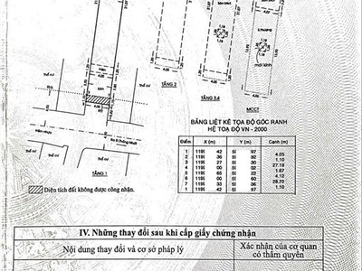 Bán nhà 4x32m, 5 tầng. hẻm 8m thống nhất, phường 16, gò vấp. giá 14.5 tỷ tl 2