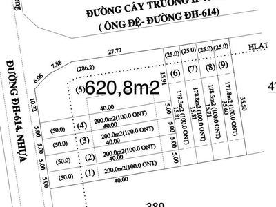 Chỉ 9xx sở hữ ngay lô đất đẹp tại bàu bàng 0