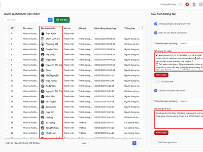 Khai thác data trong nhóm sỉ MỸ PHẨM trên Facebook 0