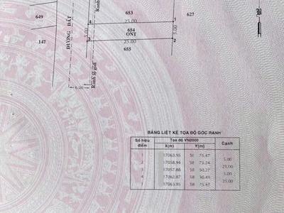 Bán gấp nhà 126m2 Chỉ 630tr Có SHR Đ. Lê Minh Nhựt Tân An Hội Củ Chi 5