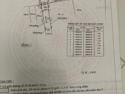 Bán gấp bàu bàng thổ cư, sổ sẵn, đường nhựa ngay cao tốc hcm   tdm   chơn thành 890tr/250m2 0