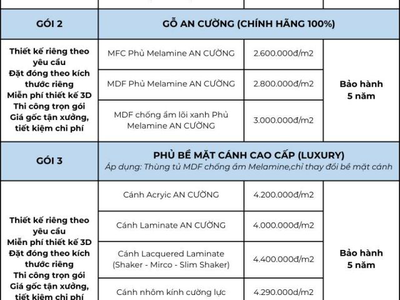 Bảng Báo Giá Đóng Tủ Áo 2025 - Tiết Kiệm Chi Phí, Chất Lượng Vượt Trội   Nội Thất Bảo Nam 0