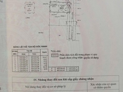 Nhà rộng rãi 6x12m, ngay ngã tư ga giáp gò vấp, giá rẻ tiện sửa chữa 4