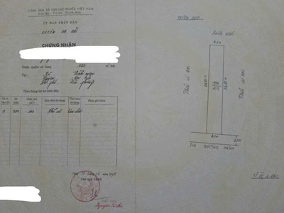 Đất tuyến 2 sát  ngã 3 thiên lôi - trực cát, đường nhựa 5m, giá 55 tr/m 3