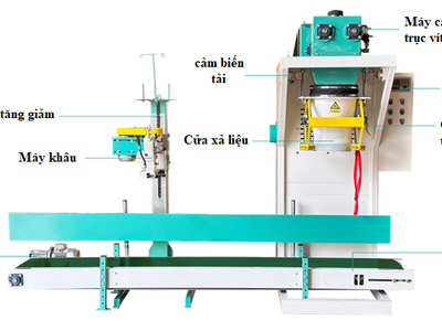 Máy đóng bao dạng bột 1