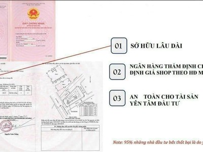 Sở hữu shophouse cardinal court   vị trí kinh doanh vàng giữa trung tâm phú mỹ hưng 1