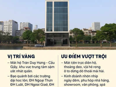 Mua nhà trần duy hưng, hà nội mặt hồ 1 hầm 9 nổi 150m2, mt6m, ô tô vỉa hè thang máy 150tr/tháng 0