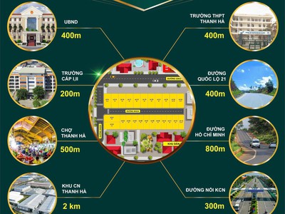 Đất trung tâm thị trấn ba hàng đồi- tiềm năng đầu tư sinh lời 0