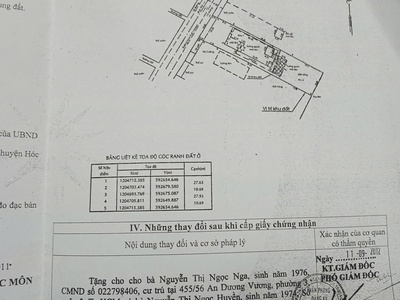 Chính chủ bán gấp nhà đất mặt tiền đẹp   bùi thị lùng, hóc môn   1.023m    đã có 297m  thổ cư   giá 4