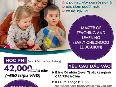 Cơ Hội Định Cư New Zealand  Siêu Tốc  Với Chương Trình Thạc Sĩ Giáo Dục Mầm Non Tại NZTC 2