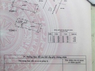 Bán nhà 4x14m, hẻm 8m đường số 53, sát kênh tham lương. giá 7.2 tỷ tl 2