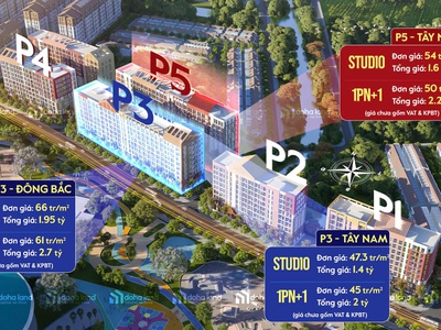 Bên em đang mở bán bên phân khu Park Residence  Có quỷ căn đẹp view công viên nước Sun World 2