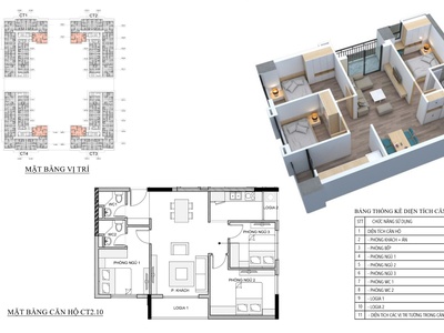 Bán căn hộ view đẹp, giá gốc chủ đầu tư, kđt nam hải dương giá chỉ 9xx tr 3