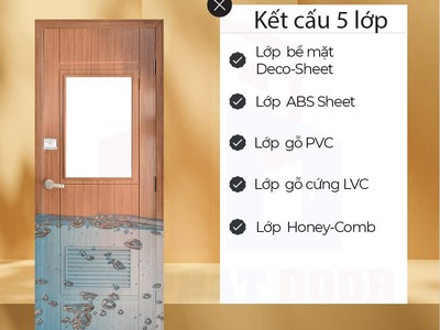 Cửa nhựa ABS Hàn Quốc 1