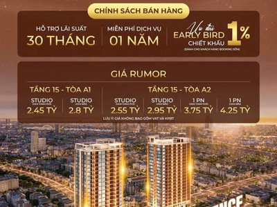 Sun costa   biểu tượng sống sang ven biển, đang khiến thị trường đảo điên từng giờ 0